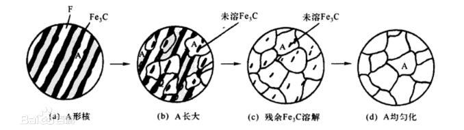 澳门内部一码