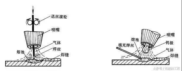 澳门内部一码