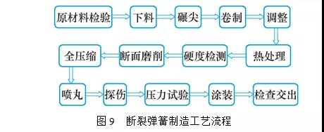 澳门内部一码