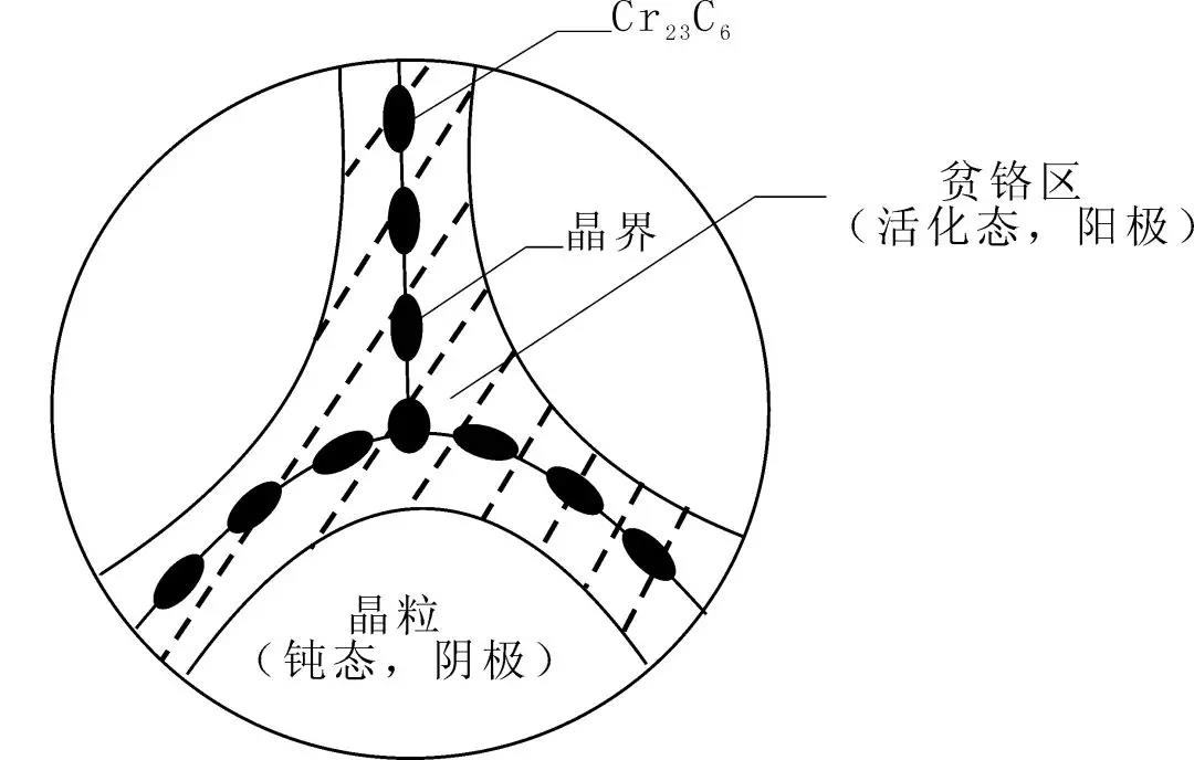 澳门内部一码