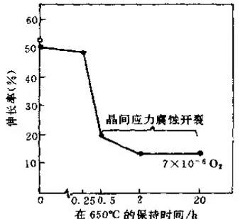 澳门内部一码