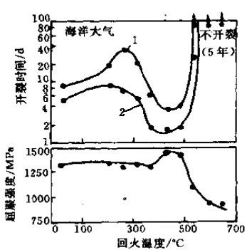 澳门内部一码