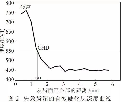 澳门内部一码