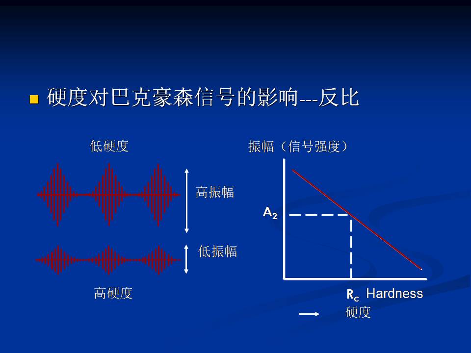 澳门内部一码