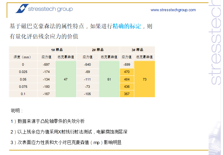 澳门内部一码