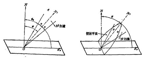 澳门内部一码