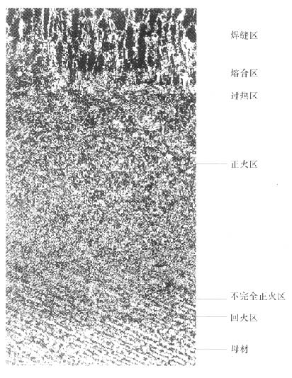 澳门内部一码