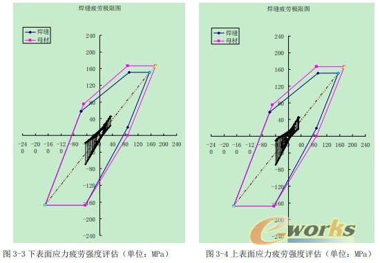 澳门内部一码