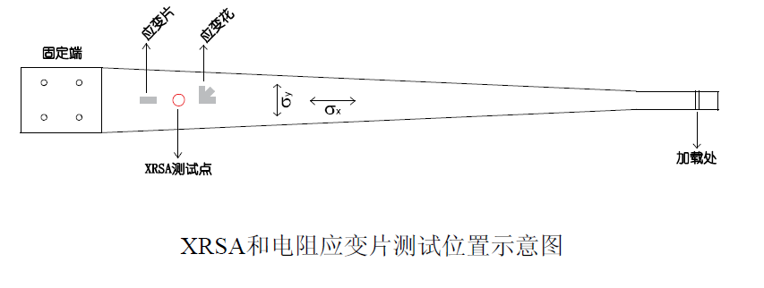 澳门内部一码