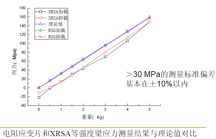 澳门内部一码