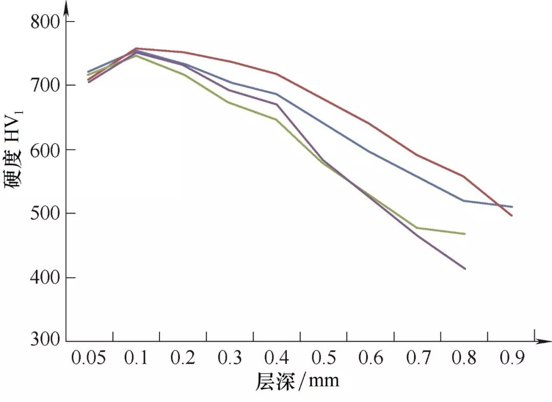 澳门内部一码