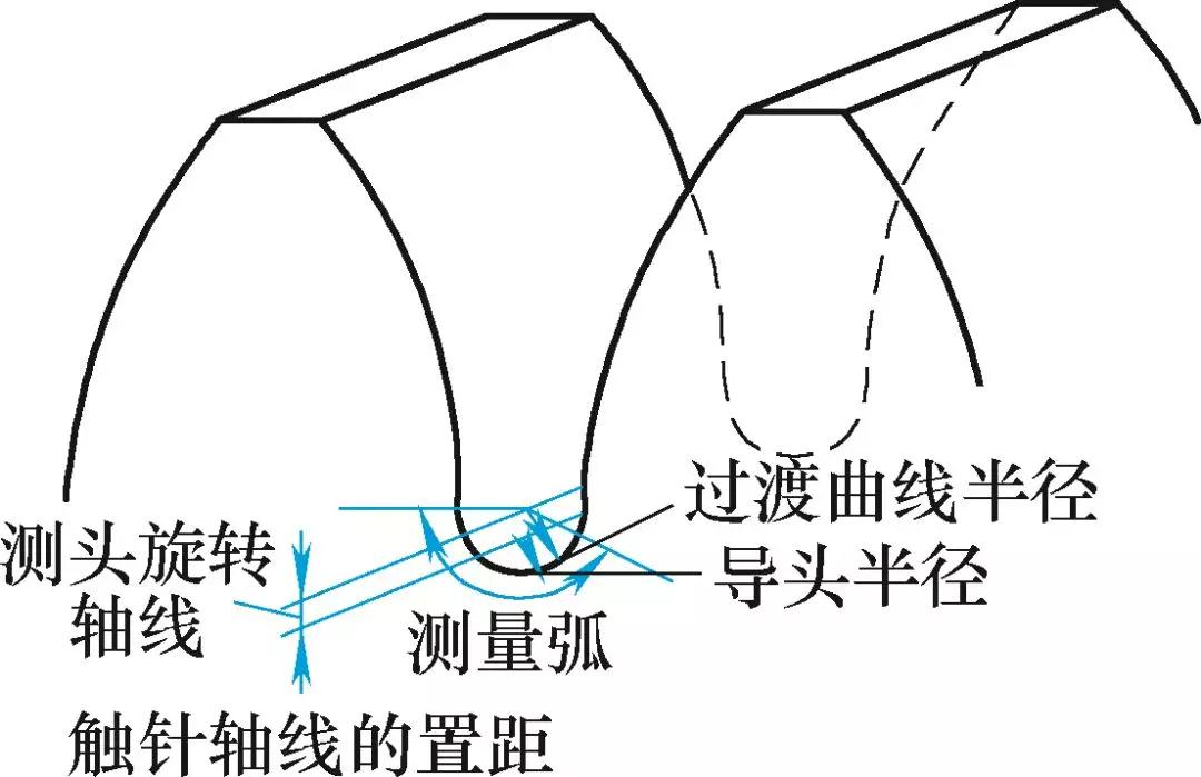 澳门内部一码