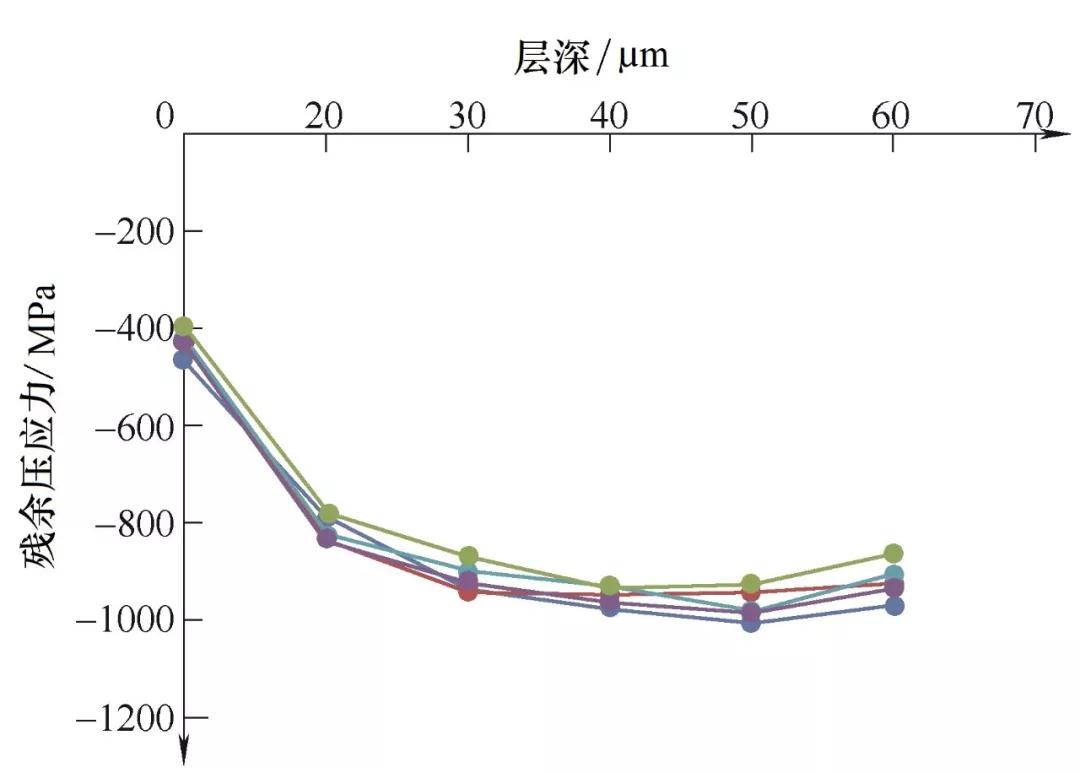 澳门内部一码