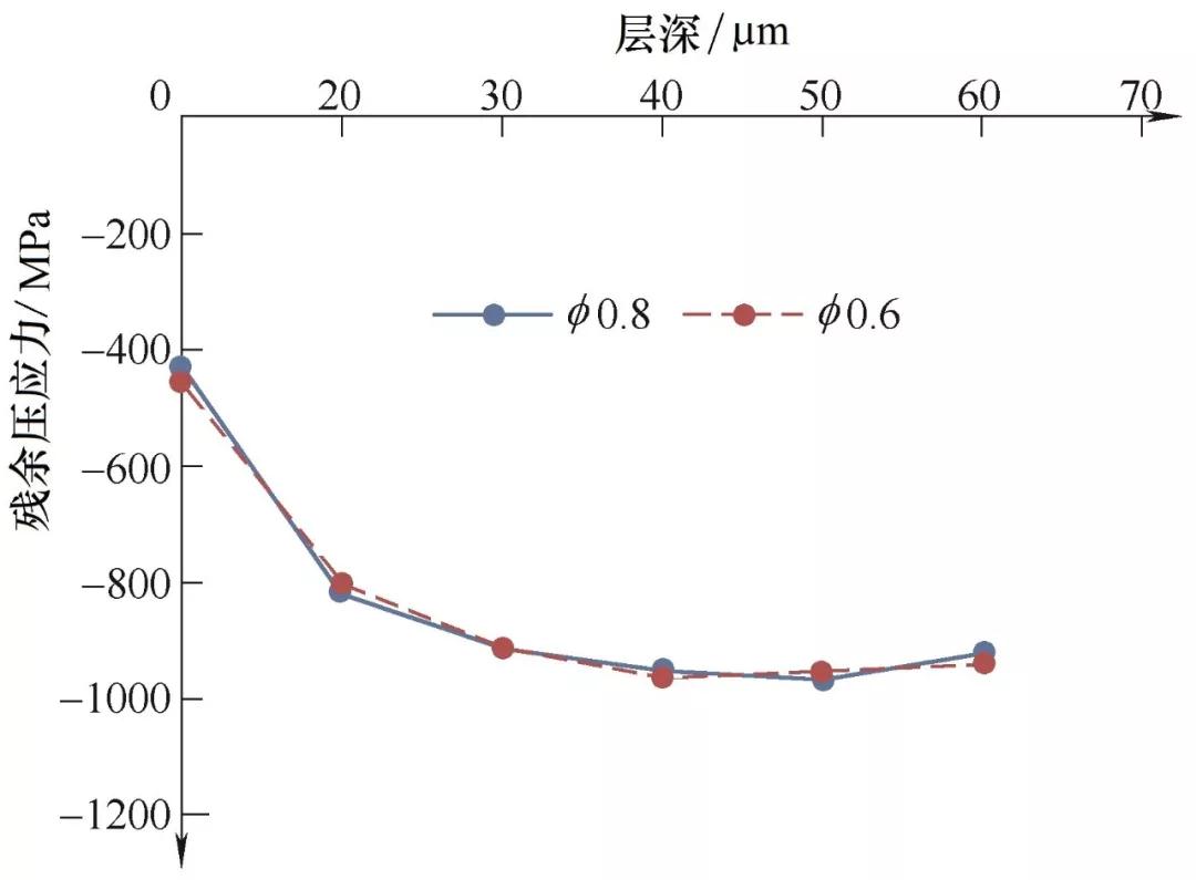 澳门内部一码