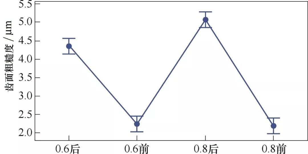 澳门内部一码