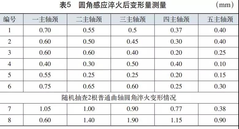 澳门内部一码