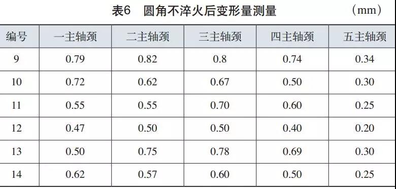 澳门内部一码