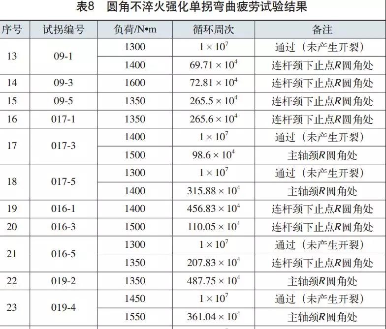 澳门内部一码